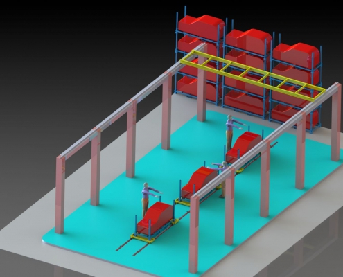 Layout